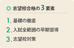 志望校合格の3要素