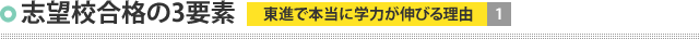 志望校合格の3要素 東進で本当に学力が伸びる理由1